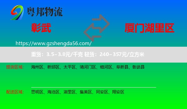 彰武县到湖里区物流专线