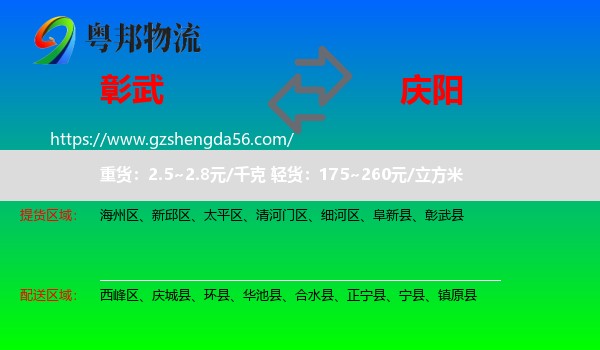 彰武县到庆阳物流