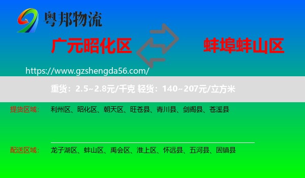 昭化区到蚌山区物流专线