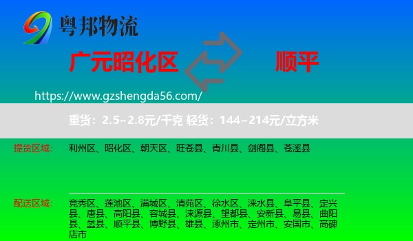 昭化区到顺平县物流专线