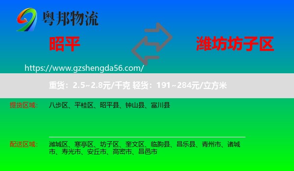 昭平县到坊子区物流专线