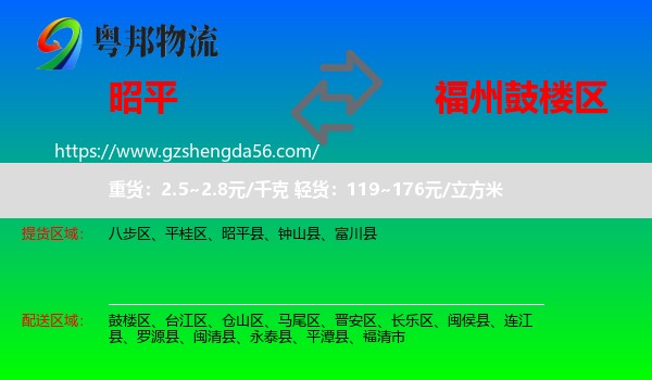 昭平县到鼓楼区物流专线