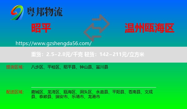 昭平县到瓯海区物流专线