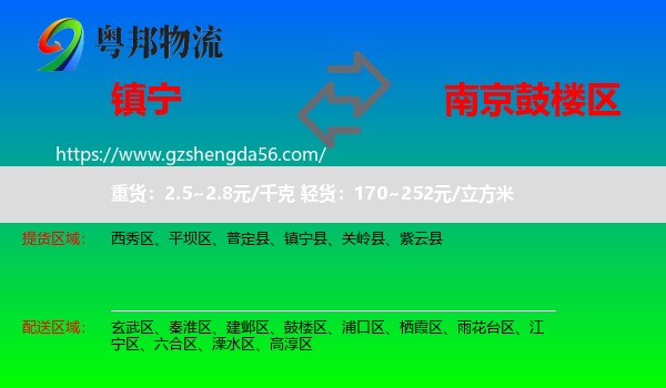 镇宁县到鼓楼区物流专线