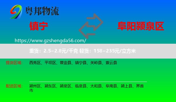 镇宁县到颍泉区物流专线