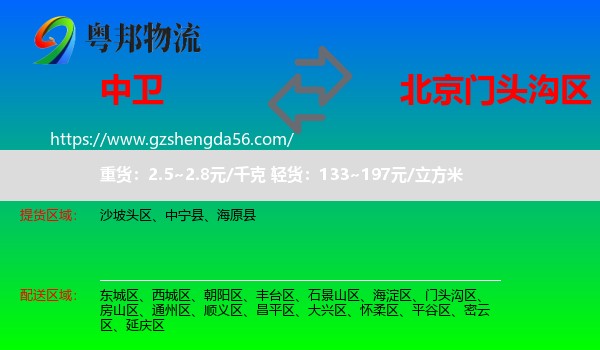中卫到门头沟区物流专线