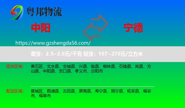 中阳县到宁德物流专线