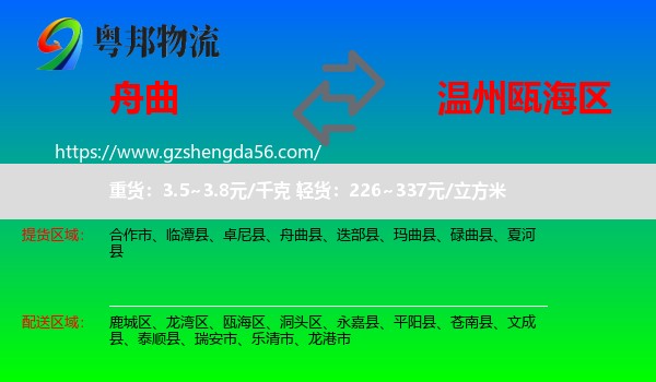 舟曲县到瓯海区物流专线