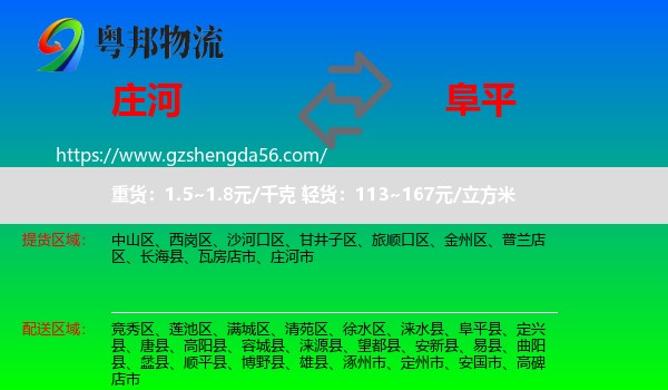 庄河市到阜平县物流专线