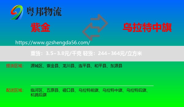 紫金县到乌拉特中旗物流专线