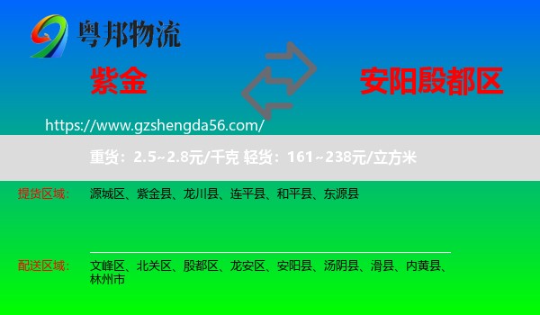 紫金县到殷都区物流专线