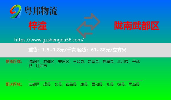 梓潼县到武都区物流专线