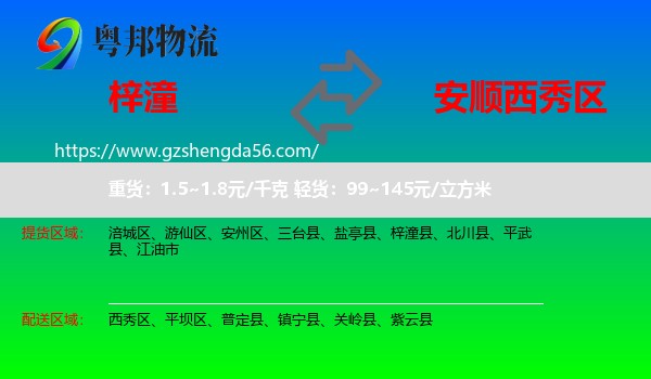 梓潼县到西秀区物流专线