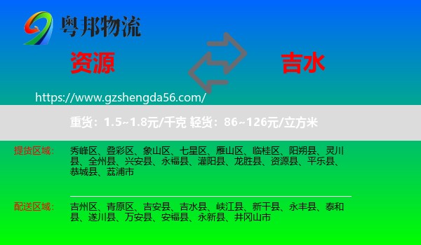 资源县到吉水县物流专线