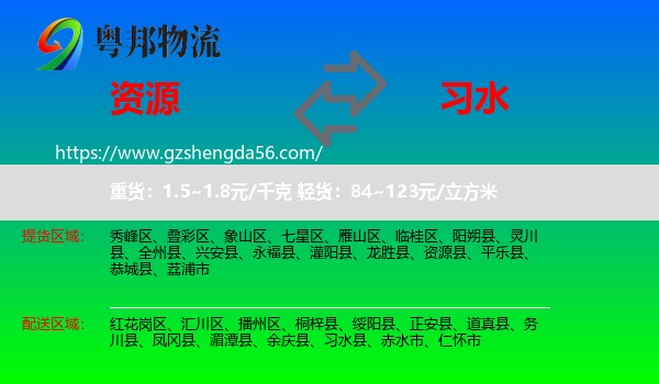资源县到习水县物流专线