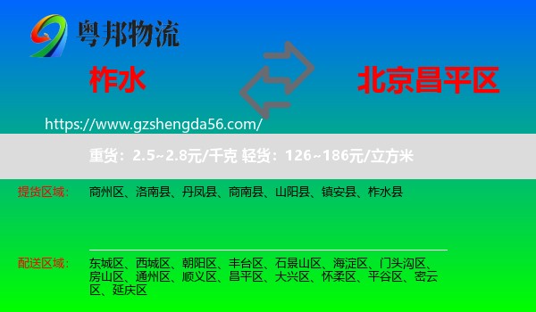 柞水县到昌平区物流专线